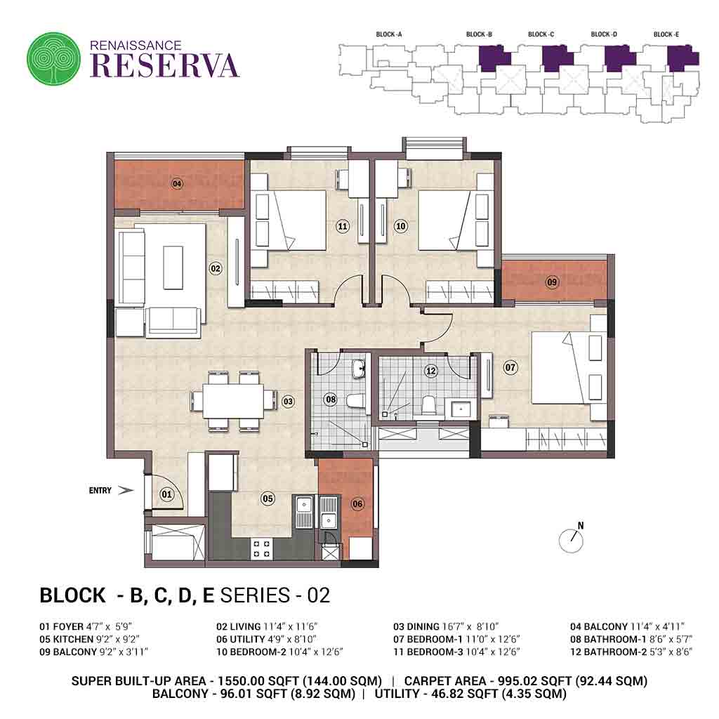 Renaissance Reserva Block bcde series 2
