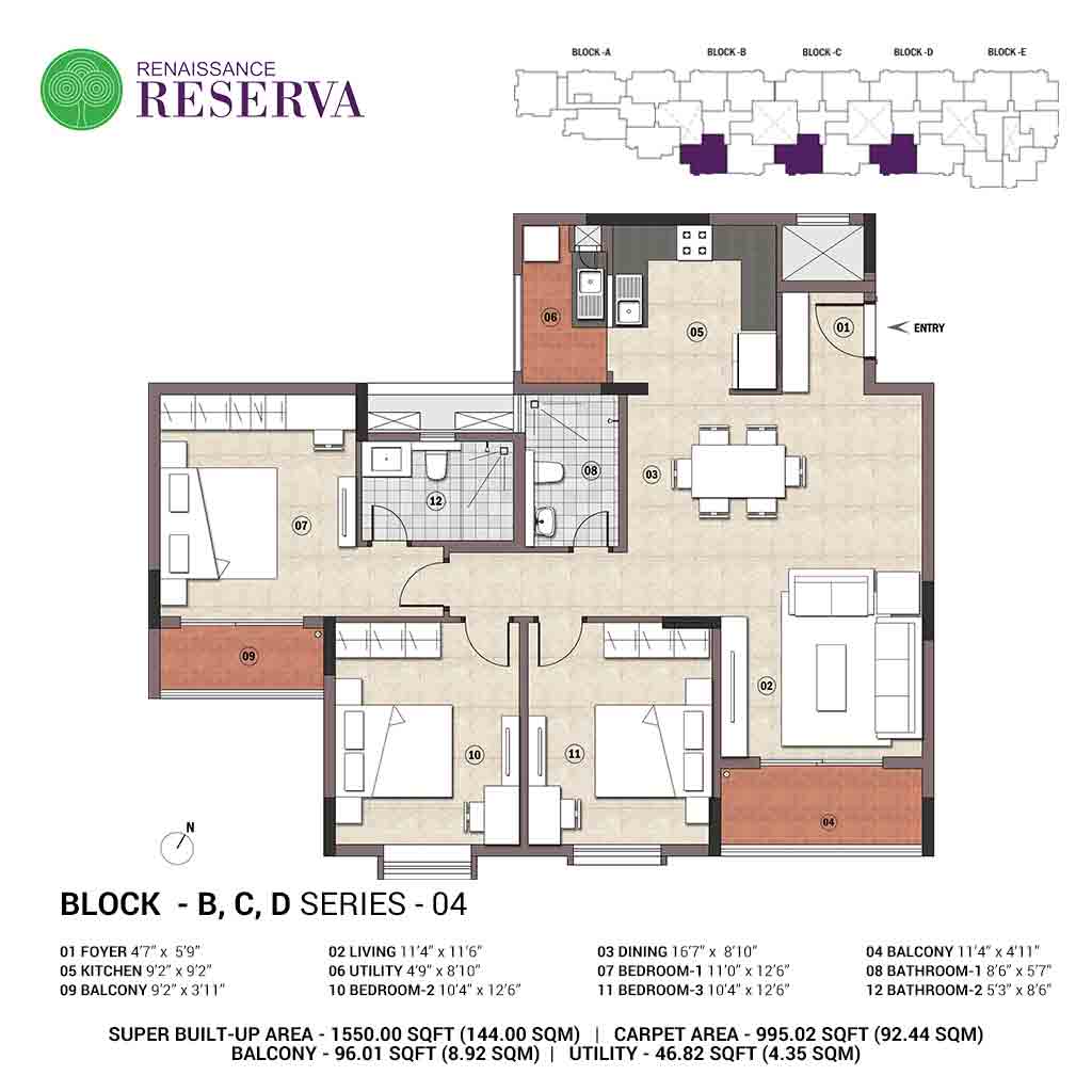 Renaissance Reserva Block BCD series-4